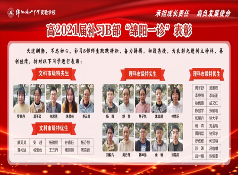 補(bǔ)習(xí)年級B部“綿陽一診”展板1_副本.jpg