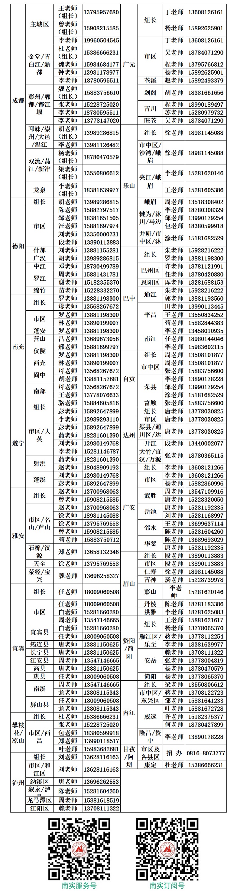 補習(xí)招生電話6-10.jpg