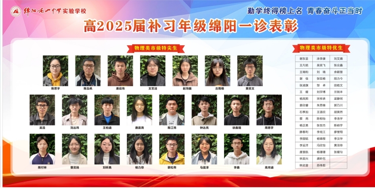 高2025屆補習(xí)年級綿陽一診表彰_副本1_副本.jpg